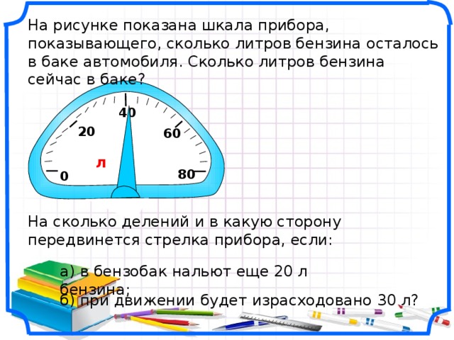 На рисунке показана шкала прибора, показывающего, сколько литров бензина осталось в баке автомобиля. Сколько литров бензина сейчас в баке?   40 20 60 л 80 0 На сколько делений и в какую сторону передвинется стрелка прибора, если: Математика 6 класс. Виленкин Н.Я. № 834. Рисунки Савченко Е.М. а) в бензобак нальют еще 20 л бензина; б) при движении будет израсходовано 30 л? 