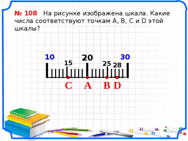 № 108 На рисунке изображена шкала. Какие числа соответствуют точкам А, В, С и D этой шкалы? 30 10 20  I IIII I IIII I IIII I IIII I 15 25 28 C B A D Математика 5 класс. Виленкин Н.Я. 