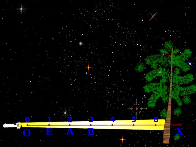 I I I I I I I I I I I I I I I I I I I I I 0 № 220 На шкале времени деления обозначают один век. Покажите на шкале: I II а III а) начало и конец второго века; VI V б) конец шестого века; VI VII в) седьмой век; VIII б в IX X XI XII XIII г XIV XV Математика 5 класс. Виленкин Н.Я. XVI XVII д XVIII г) середину двенадцатого века; XIX д) первую половину семнадцатого века. XX 