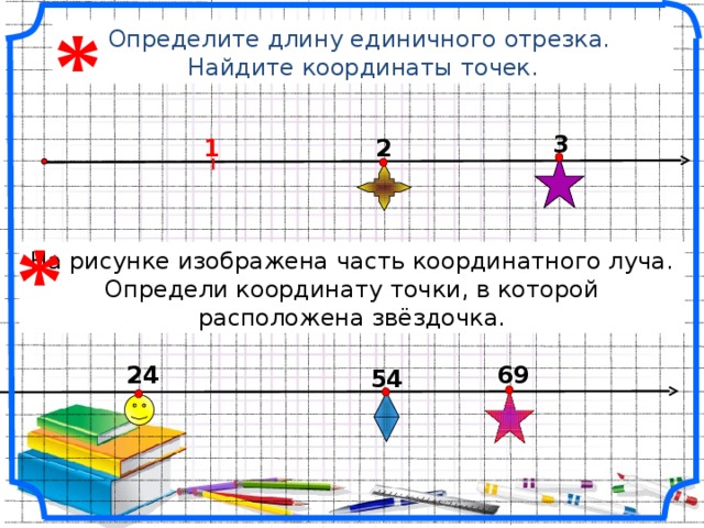 Найдите координаты точек. 6 2 1 4 3 2 7 4 1 3 