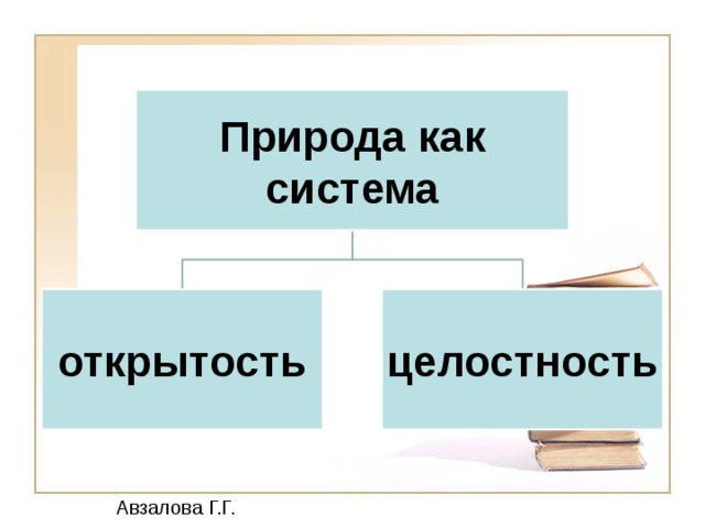 Природа как система открытость целостность Авзалова Г.Г.  6 