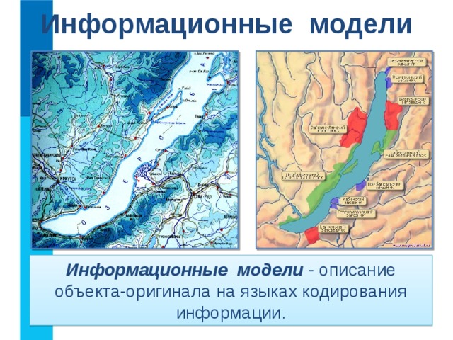 Информационные модели Информационные модели - описание объекта-оригинала на языках кодирования информации.  