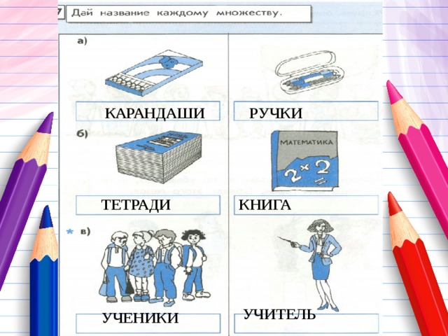 КАРАНДАШИ РУЧКИ ТЕТРАДИ КНИГА УЧИТЕЛЬ УЧЕНИКИ 