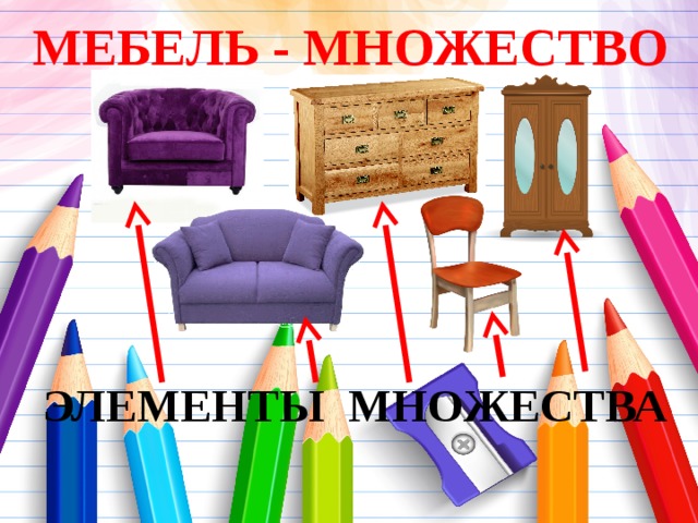МЕБЕЛЬ - МНОЖЕСТВО ЭЛЕМЕНТЫ МНОЖЕСТВА 