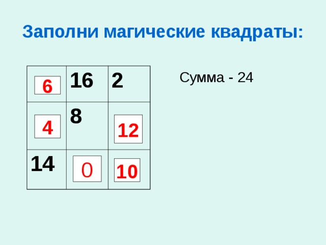 Заполни магические квадраты: Сумма - 24 16 2 8 14 6 12 4 0 10 