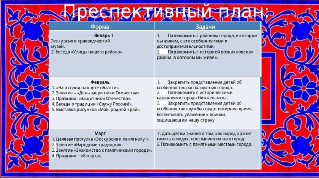 Преспективный план: 