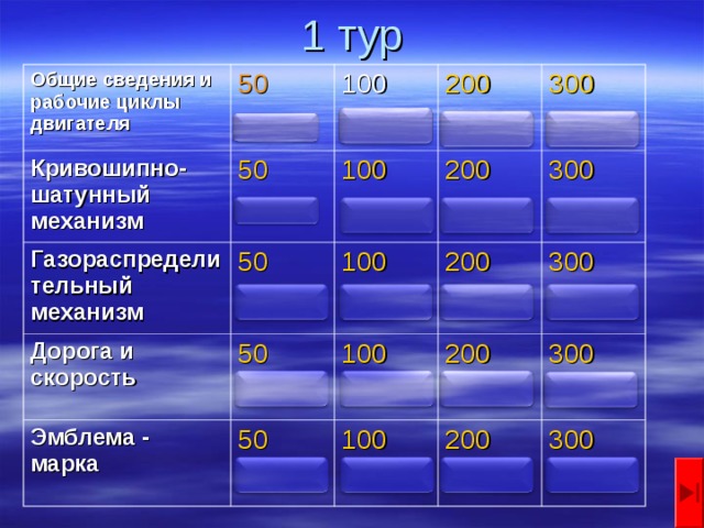 1 тур Общие сведения и рабочие циклы двигателя 50 Кривошипно-шатунный механизм 100 50 Газораспределительный механизм Дорога и скорость 200 100 50 Эмблема - марка 50 100 300 200 200 50 100 300 300 100 200 300 200 300 