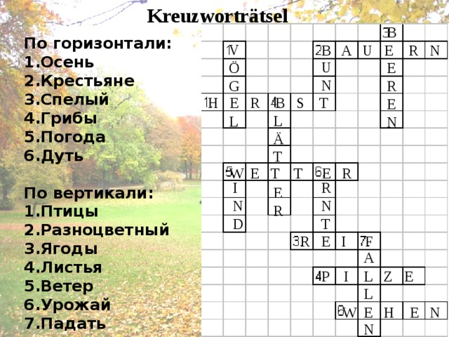 Kreuzwortr ätsel B E R E N По горизонтали: 1.Осень 2.Крестьяне 3.Спелый 4.Грибы 5.Погода 6.Дуть  По вертикали: 1.Птицы 2.Разноцветный 3.Ягоды 4.Листья 5.Ветер 6.Урожай 7.Падать V Ö G L  B A U E R N U N H E R B S T L Ä T E R  W E T T E R I N D R N T A L N  R E I F  P I L Z E  W E H E N 