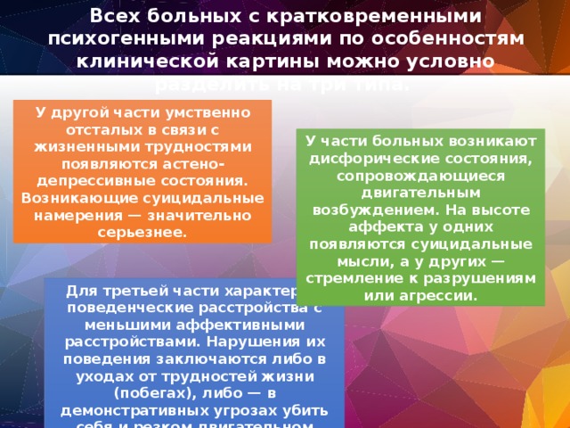 Всех больных с кратковременными психогенными реакциями по особенностям клинической картины можно условно разделить на три типа. У другой части умственно отсталых в связи с жизненными трудностями появляются астено-депрессивные состояния. Возникающие суицидальные намерения — значительно серьезнее. У части больных возникают дисфорические состояния, сопровождающиеся двигательным возбуждением. На высоте аффекта у одних появляются суицидальные мысли, а у других — стремление к разрушениям или агрессии. Для третьей части характерны поведенческие расстройства с меньшими аффективными расстройствами. Нарушения их поведения заключаются либо в уходах от трудностей жизни (побегах), либо — в демонстративных угрозах убить себя и резком двигательном возбуждении. 