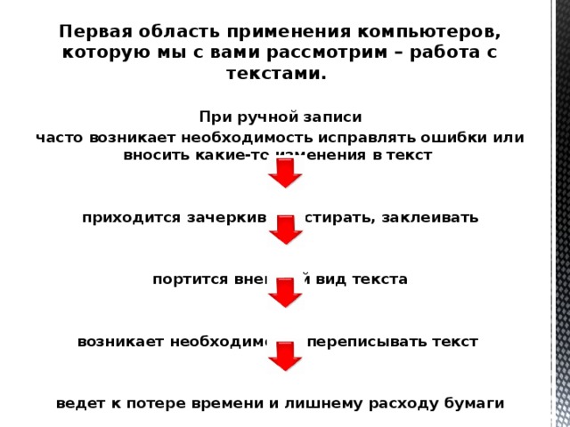 Первая область применения компьютеров, которую мы с вами рассмотрим – работа с текстами.  При ручной записи часто возникает необходимость исправлять ошибки или вносить какие-то изменения в текст   приходится зачеркивать, стирать, заклеивать   портится внешний вид текста   возникает необходимость переписывать текст   ведет к потере времени и лишнему расходу бумаги 