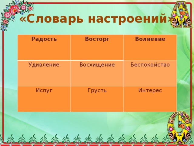 «Словарь настроений» Радость Восторг Удивление Волнение Восхищение Испуг Грусть Беспокойство Интерес 