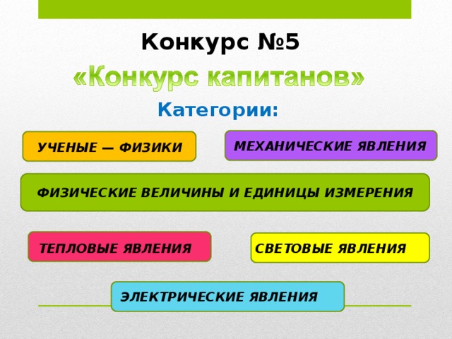 Конкурс №3 1. Происходит при определенной температуре. 2. И в кастрюле, и в чайнике, и в самоваре. 3. Интенсивное парообразование, происходящее во всем объеме жидкости. Ответ: кипение. 