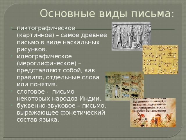 Основные виды письма: пиктографическое (картинное) – самое древнее письмо в виде наскальных рисунков. идеографическое (иероглифическое) – представляют собой, как правило, отдельные слова или понятия. слоговое - письмо некоторых народов Индии. буквенно-звуковое – письмо, выражающее фонетический состав языка. 