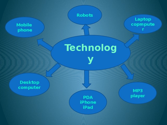 Robots Co Laptop copmputer Mobile phone Technology Desktop computer MP3 player PDA iPhone iPad 