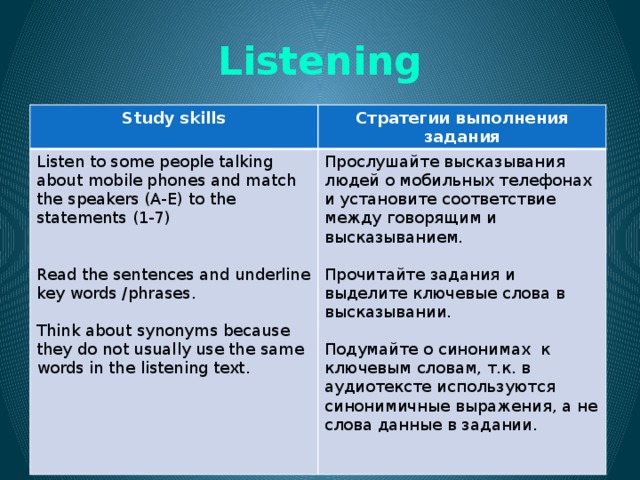 Listening Study skills Стратегии выполнения задания Listen to some people talking about mobile phones and match the speakers (A-E) to the statements (1-7) Прослушайте высказывания людей о мобильных телефонах и установите соответствие между говорящим и высказыванием. Read the sentences and underline key words /phrases. Прочитайте задания и выделите ключевые слова в высказывании. Think about synonyms because they do not usually use the same words in the listening text. Подумайте о синонимах к ключевым словам, т.к. в аудиотексте используются синонимичные выражения, а не слова данные в задании. 