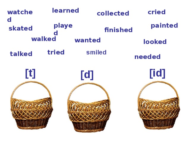learned cried watched collected painted played skated finished walked wanted looked smiled tried talked needed [id] [t] [d] 