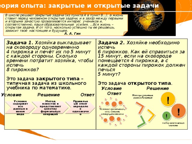 Теория опыта: закрытые и открытые задачи  В школе решают закрытые задачи (из пункта А в пункт В...), а жизнь ставит перед человеком открытые задачи, и в зазор между первыми и вторыми зачастую проваливается интерес учеников и, соответственно, наши образовательные усилия. …Вся жизнь – открытая задача. И от того, насколько успешно ты ее решаешь, зависит твоё настоящее и будущее.        А. А. Гин Задача 1. Хозяйка выкладывает на сковороду одновременно Задача 2. Хозяйке необходимо испечь 6 пирожков. Как ей справиться за 4 пирожка и печёт их по 5 минут с каждой стороны. Сколько времени потратит хозяйка, чтобы испечь 15 минут, если на сковороде помещается 4 пирожка, а с каждой стороны пирожок должен печься 5 минут? 8 пирожков? Это задача открытого типа . Это задача закрытого типа – типичная задача из школьного учебника по математике.   Условие Решение Ответ Условие Решение Ответ Условие содержит все данные в явном виде Метод известен и представляет цепочку формальных операций Правильный ответ определен однозначно 
