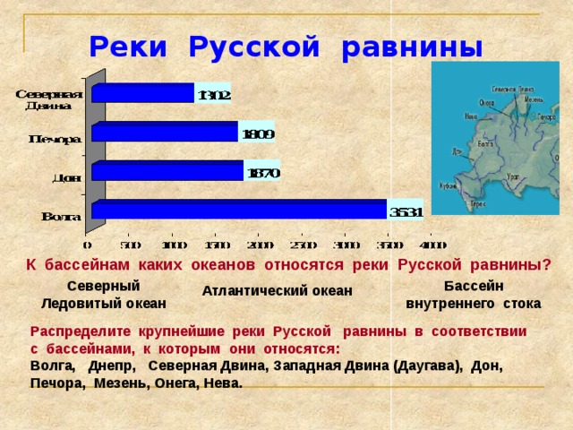  Русская равнина расположена в умеренном климатическом поясе, лишь крайний север – в субарктическом. Климат умеренно-континенталь-ный. Континентальность нарастает к юго-востоку. Территория находится под влиянием западного переноса воздушных масс и движущихся со стороны Атлантики циклонов, поэтому получает большее количество осадков по сравнению с другими крупными равнинами. 