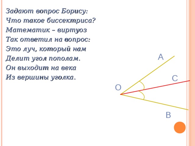 Луч, который делит угол пополам называется биссектрисой. На рисунках равные углы обозначаются одинаковыми дугами 