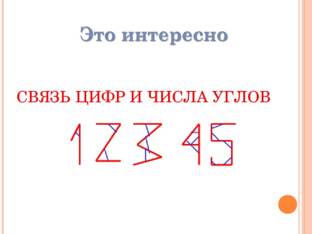 Заполните пропуски, используя данные чертежа  AOD - __________ OC – биссектриса угла ____ _____ - биссектриса АОС  АОВ равен ___________  ВО D равен ___________ A B C O D 