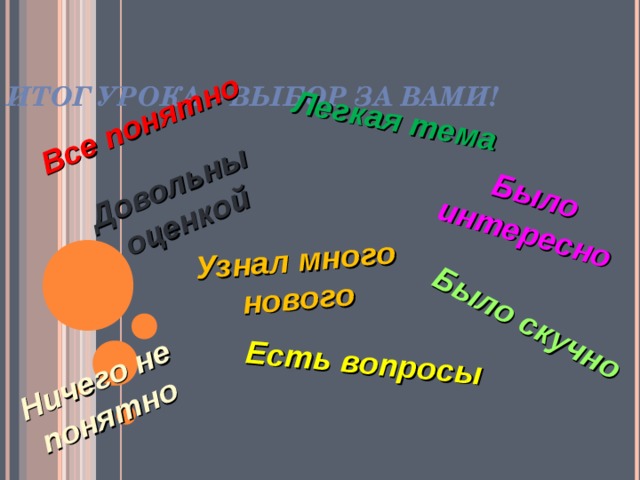 СВЯЗЬ ЦИФР И ЧИСЛА УГЛОВ 