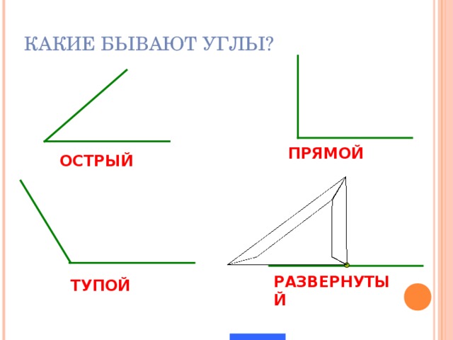 Равные углы при наложении совпадают или Если один угол наложить на другой и они совпадут, то эти углы равны 