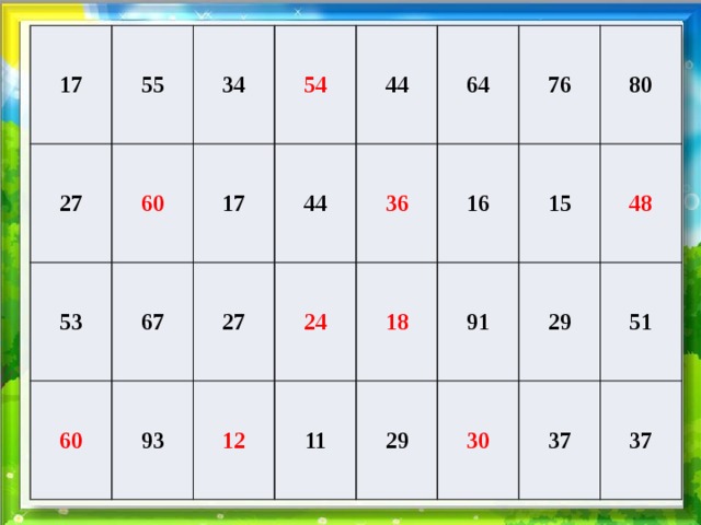 17 27 55 53 60 34 60 67 17 54 93 44 44 27 64 12 24 36 18 16 76 11 15 91 29 80 29 30 48 37 51 37 