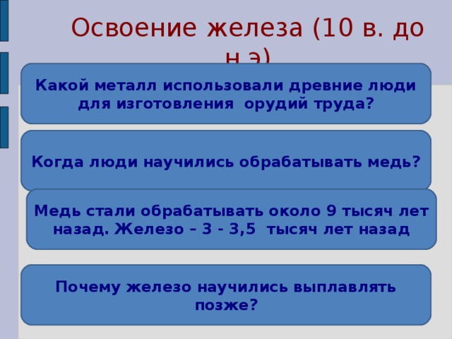 Освоение железа (10 в. до н.э) Какой металл использовали древние люди для изготовления орудий труда? Когда люди научились обрабатывать медь? Медь стали обрабатывать около 9 тысяч лет назад. Железо – 3 - 3,5 тысяч лет назад Почему железо научились выплавлять позже? 
