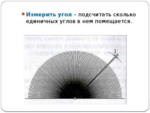 Измерить угол – подсчитать сколько единичных углов в нем помещается. 