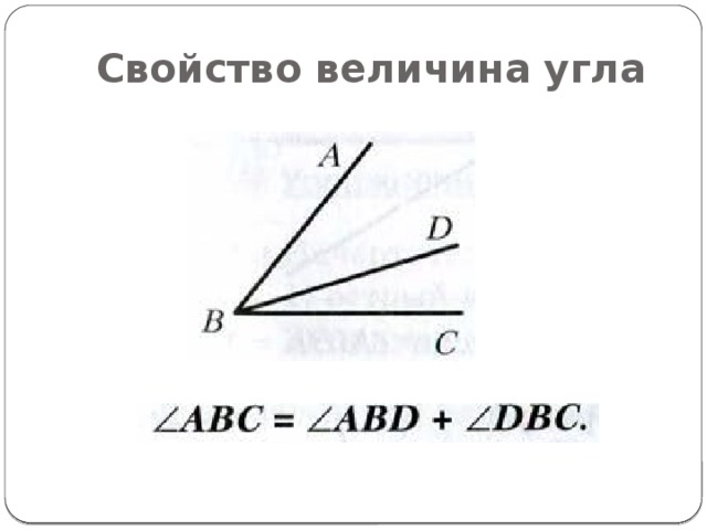 Свойство величина угла 