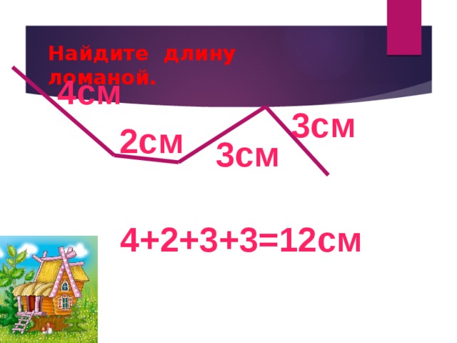 Найдите длину ломаной. 4см 3см 2см 3см 4+2+3+3=12см 