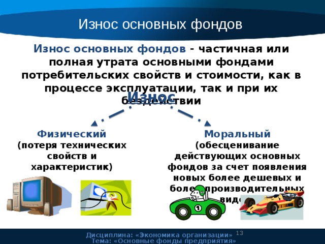 Износ основных фондов Износ основных фондов - частичная или полная утрата основными фондами потребительских свойств и стоимости, как в процессе эксплуатации, так и при их бездействии Износ Физический Моральный (потеря технических (обесценивание действующих основных фондов за счет появления новых более дешевых и более производительных видов) свойств и характеристик) 11 Дисциплина: «Экономика организации» Тема: «Основные фонды предприятия» 