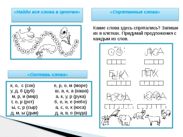 «Спрятанные слова» «Найди все слова в цепочке»    Какие слова здесь спрятались? Запиши их в клетках. Придумай предложения с каждым из слов. «Составь слова» к, о, с (сок) е, р, о, м (море)  у, д, б (дуб) ш, а, к, а (каша) м, р, и (мир) а, к, у, р (рука) т, о, р (рот) б, о, н, е (небо) ы, с, р (сыр) а, с, о, к (коса) д, м, ы (дым) д, а, в, о (вода) 