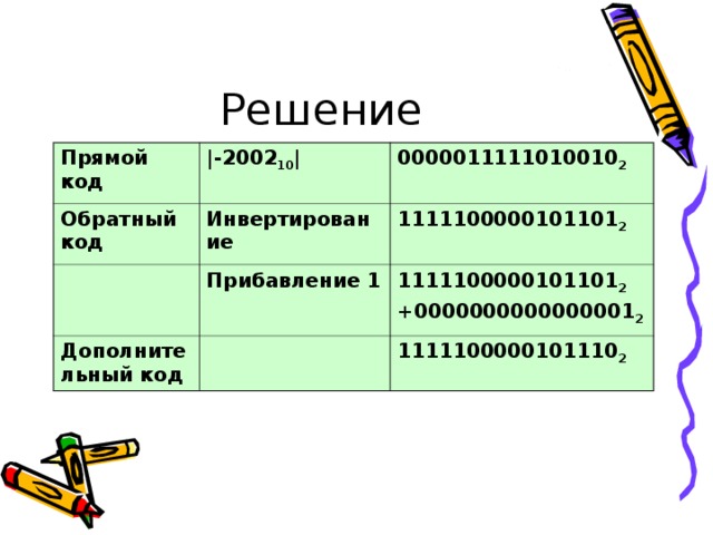 Прямой код | -2002 10 | Обратный код 0000011111010010 2 Инвертирование Прибавление 1 1111100000101101 2 Дополнительный код 1111100000101101 2 +0000000000000001 2 1111100000101110 2 