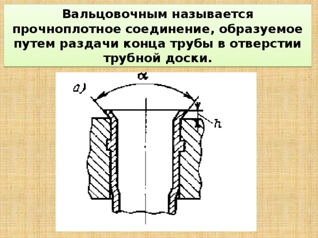 Вальцовочным называется прочноплотное соединение, образуемое путем раздачи конца трубы в отверстии трубной доски. 