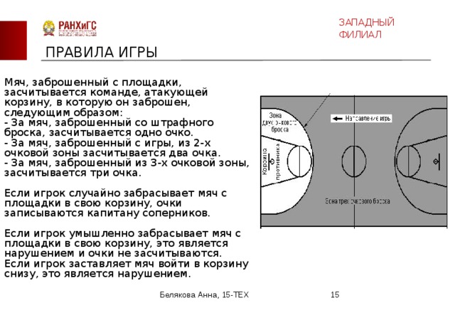ЗАПАДНЫЙ ФИЛИАЛ ПРАВИЛА ИГРЫ  Мяч, заброшенный с площадки, засчитывается команде, атакующей корзину, в которую он заброшен, следующим образом:   - За мяч, заброшенный со штрафного броска, засчитывается одно очко.   - За мяч, заброшенный с игры, из 2-х очковой зоны засчитывается два очка.   - За мяч, заброшенный из 3-х очковой зоны, засчитывается три очка.   Если игрок случайно забрасывает мяч с площадки в свою корзину, очки записываются капитану соперников.   Если игрок умышленно забрасывает мяч с площадки в свою корзину, это является нарушением и очки не засчитываются.   Если игрок заставляет мяч войти в корзину снизу, это является нарушением. Белякова Анна, 15-ТЕХ  