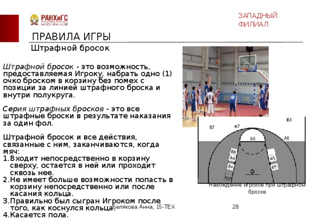 ЗАПАДНЫЙ ФИЛИАЛ ПРАВИЛА ИГРЫ Штрафной бросок  Штрафной бросок - это возможность, предоставляемая Игроку, набрать одно (1) очко броском в корзину без помех с позиции за линией штрафного броска и внутри полукруга. Серия штрафных бросков - это все штрафные броски в результате наказания за один фол. Штрафной бросок и все действия, связанные с ним, заканчиваются, когда мяч: Входит непосредственно в корзину сверху, остается в ней или проходит сквозь нее. Не имеет больше возможности попасть в корзину непосредственно или после касания кольца. Правильно был сыгран Игроком после того, как коснулся кольца. Касается пола. Нахождение игроков при штрафном броске Белякова Анна, 15-ТЕХ  