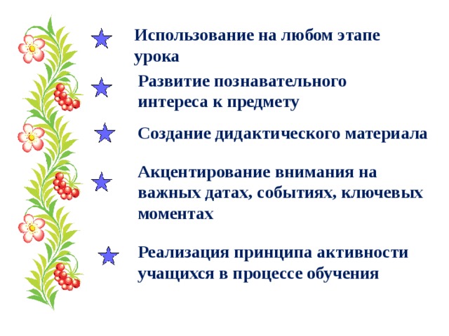 Использование на любом этапе урока Развитие познавательного интереса к предмету Создание дидактического материала Акцентирование внимания на важных датах, событиях, ключевых моментах Реализация принципа активности учащихся в процессе обучения 