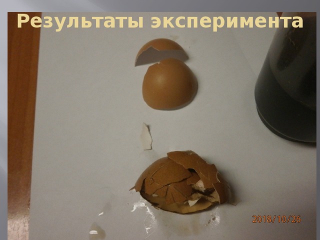Результаты эксперимента 