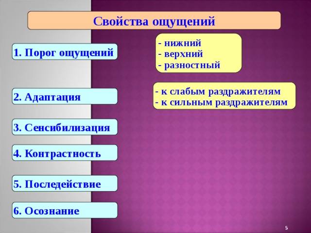 Свойства ощущений - нижний - верхний - разностный 1. Порог ощущений - к слабым раздражителям - к сильным раздражителям 2. Адаптация 3. Сенсибилизация 4. Контрастность 5. Последействие 6. Осознание  