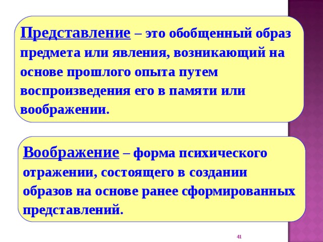 Представление – это обобщенный образ предмета или явления, возникающий на основе прошлого опыта путем воспроизведения его в памяти или воображении. Воображение – форма психического отражении, состоящего в создании образов на основе ранее сформированных представлений. 22 