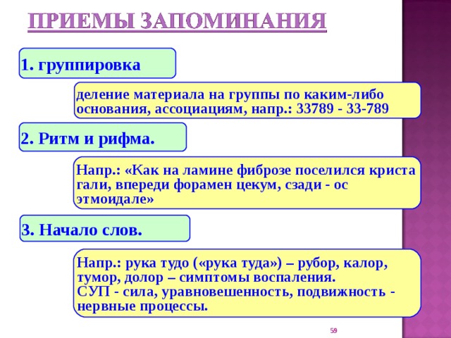 1. группировка деление материала на группы по каким-либо основания, ассоциациям, напр.: 33789 - 33-789 2. Ритм и рифма. Напр.: «Как на ламине фиброзе поселился криста гали, впереди форамен цекум, сзади - ос этмоидале» 3. Начало слов. Напр.: рука тудо («рука туда») – рубор, калор, тумор, долор – симптомы воспаления. СУП - сила, уравновешенность, подвижность - нервные процессы. 22 
