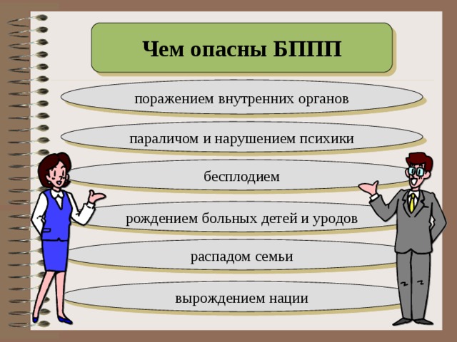 Чем опасны БППП 