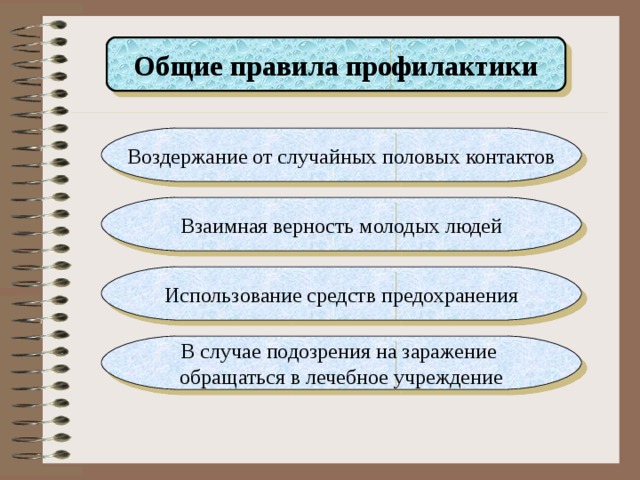 Общие правила профилактики 
