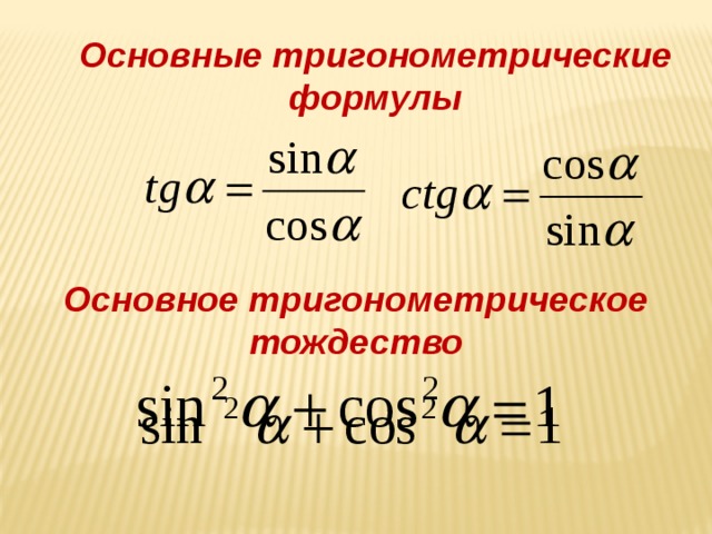 Основные тригонометрические формулы Основное тригонометрическое тождество 