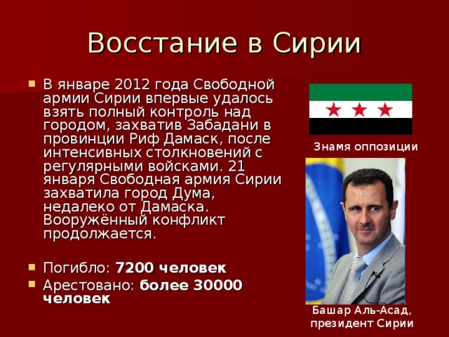 В январе 2012 года Свободной армии Сирии впервые удалось взять полный контроль над городом, захватив Забадани в провинции Риф Дамаск, после интенсивных столкновений с регулярными войсками. 21 января Свободная армия Сирии захватила город Дума, недалеко от Дамаска. Вооружённый конфликт продолжается.  Погибло: 7200 человек Арестовано: более 30000 человек Знамя оппозиции Башар Аль-Асад, президент Сирии 