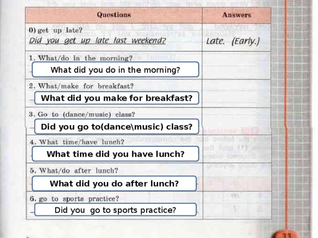 What did you do in the morning? What did you make for breakfast? Did you go to(dance\music) class? What time did you have lunch? What did you do after lunch? Did you go to sports practice? 