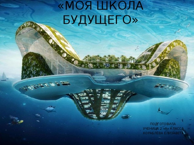 «МОЯ ШКОЛА БУДУЩЕГО» ПОДГОТОВИЛА УЧЕНИЦА 2 «А» КЛАССА КОРАБЛЁВА ЕЛИЗАВЕТА 