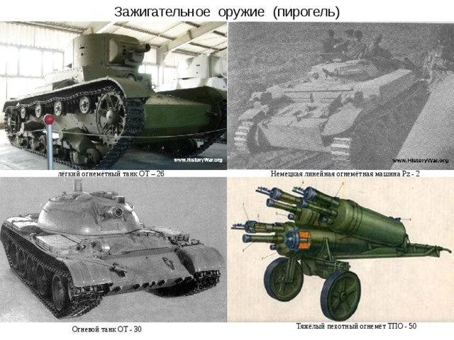 Зажигательное оружие (пирогель) лёгкий огнемётный танк ОТ – 26 Немецкая линейная огнемётная машина Pz - 2 Тяжёлый пехотный огнемёт ТПО - 50 Огневой танк ОТ - 30 