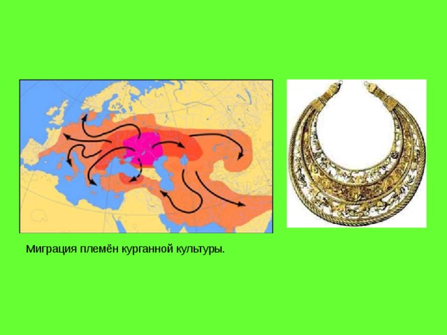 Миграция племён курганной культуры. 